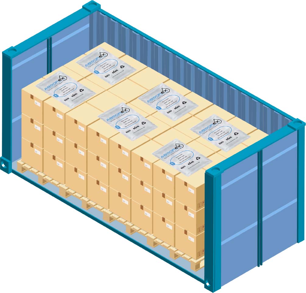 ABSOREX-PACK Application